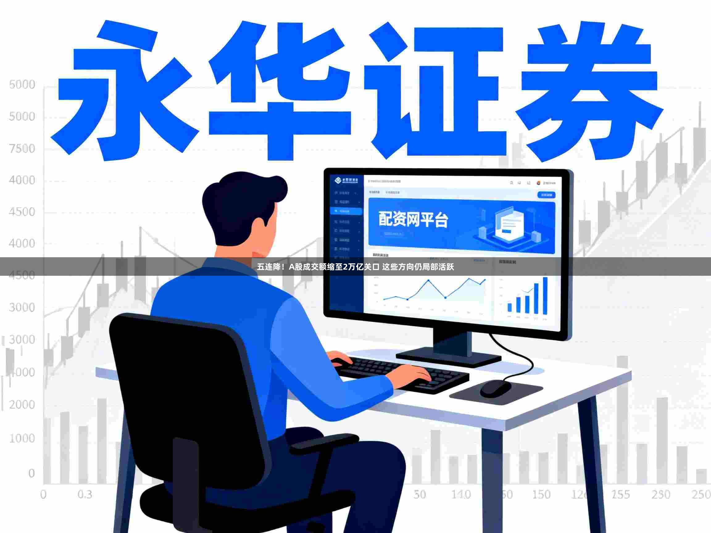 五连降！A股成交额缩至2万亿关口 这些方向仍局部活跃