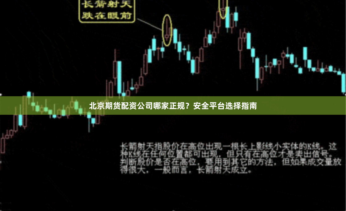 北京期货配资公司哪家正规？安全平台选择指南