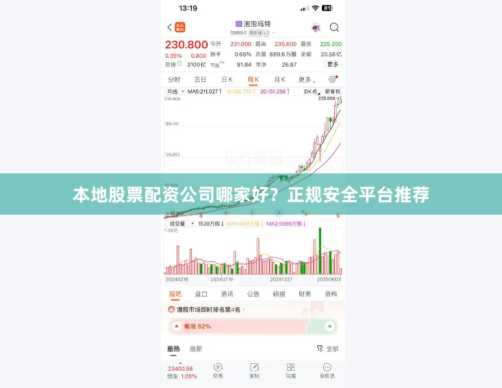本地股票配资公司哪家好？正规安全平台推荐