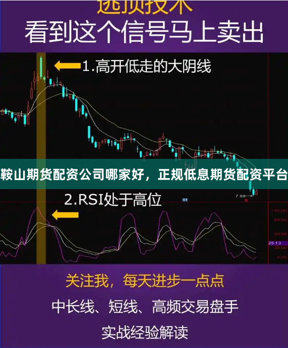 鞍山期货配资公司哪家好，正规低息期货配资平台