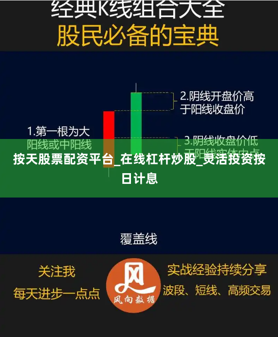 按天股票配资平台_在线杠杆炒股_灵活投资按日计息