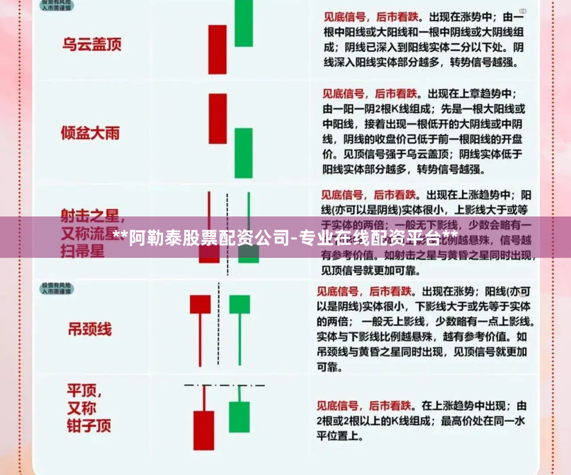 **阿勒泰股票配资公司-专业在线配资平台**