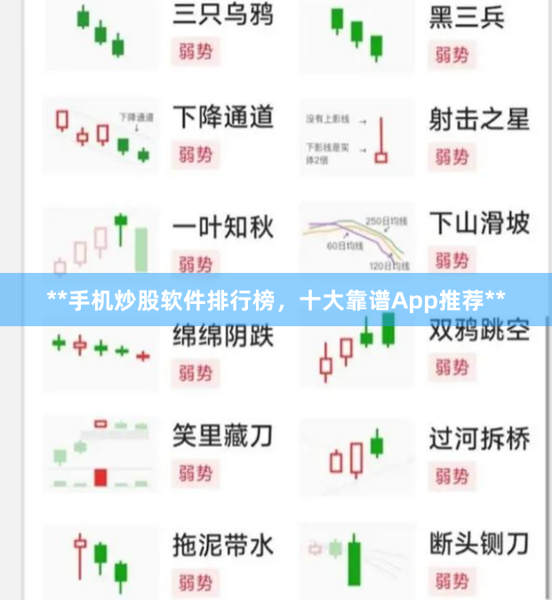 **手机炒股软件排行榜，十大靠谱App推荐**