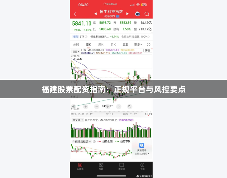 福建股票配资指南：正规平台与风控要点