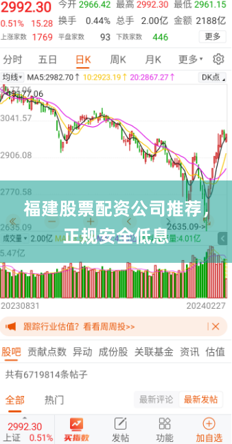 福建股票配资公司推荐，正规安全低息