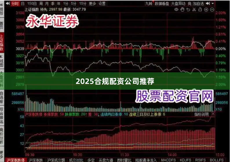 2025合规配资公司推荐